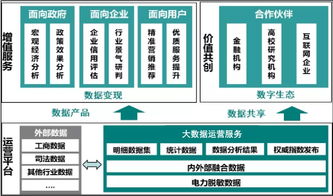 泛在電力物聯(lián)網(wǎng)技術(shù)架構(gòu)全解析與物聯(lián)網(wǎng)應(yīng)用服務(wù)