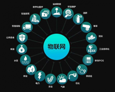 參加千鋒物聯網培訓班 把握物聯網時代高薪機遇
